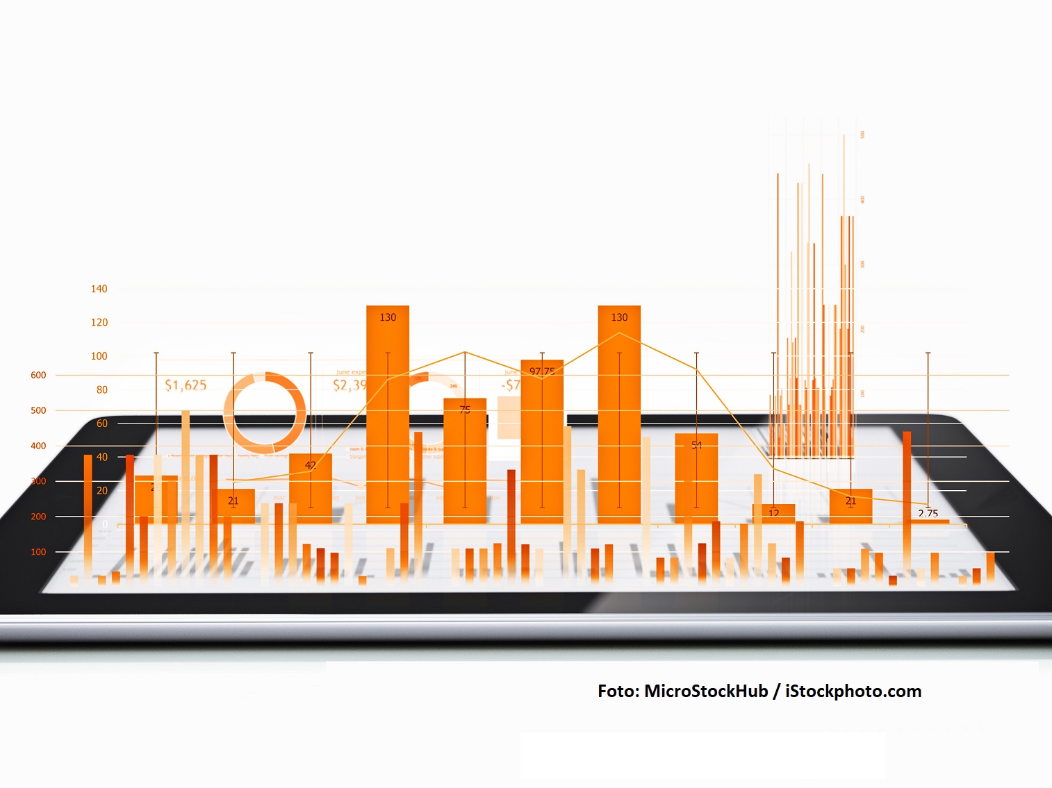 Bibliotheksstatistik: Gesamtauswertungen online 