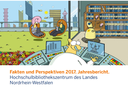 Jahresbericht "Fakten und Perspektiven 2017" veröffentlicht Jahresbericht "Fakten und Perspektiven 2017" veröffentlicht